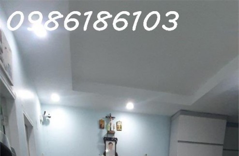Nhỉnh 1.9X Tỷ có thể sở hữu ngay căn hộ 3PN tại trung tâm quận Thanh Xuân, Hoàng Mai.
